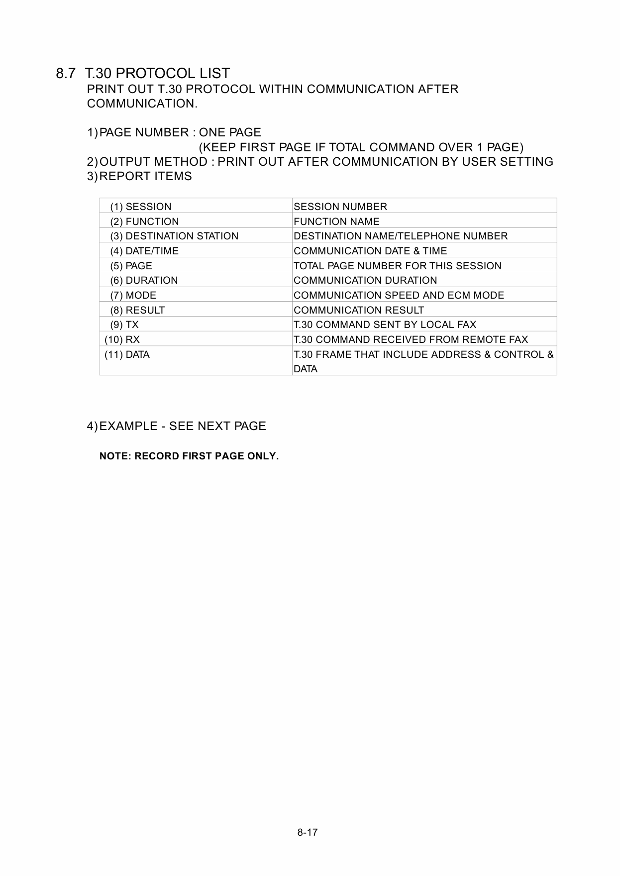 Konica-Minolta MINOLTA Di151 FAX Service Manual-4
